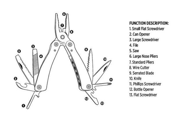 PINE - Santhome 13 In 1 Multi Tool